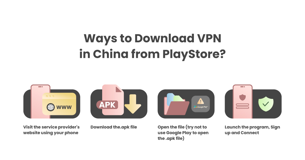 Ways to Download VPN on Android