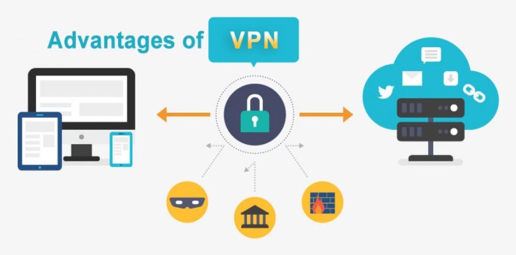 VPN_Benefit-1024x507