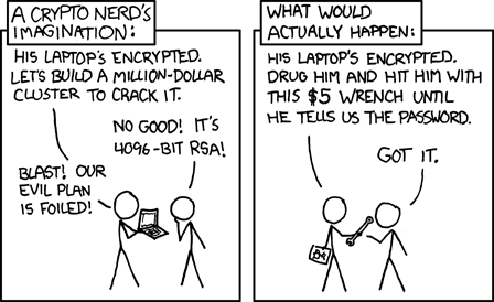 passphrase