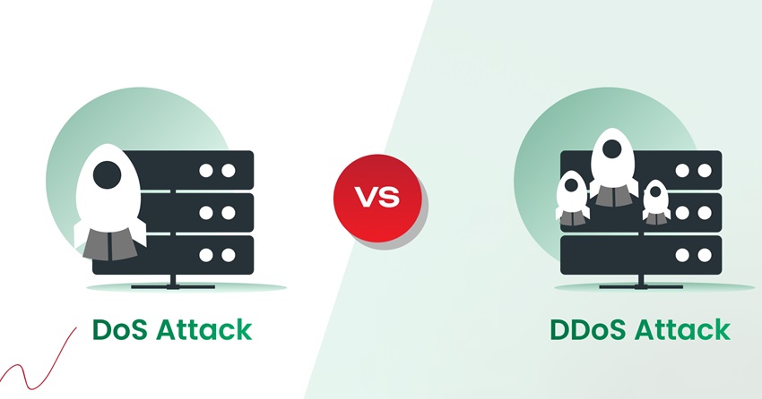 Difference Between DoS and DDoS Attack Featured Image.